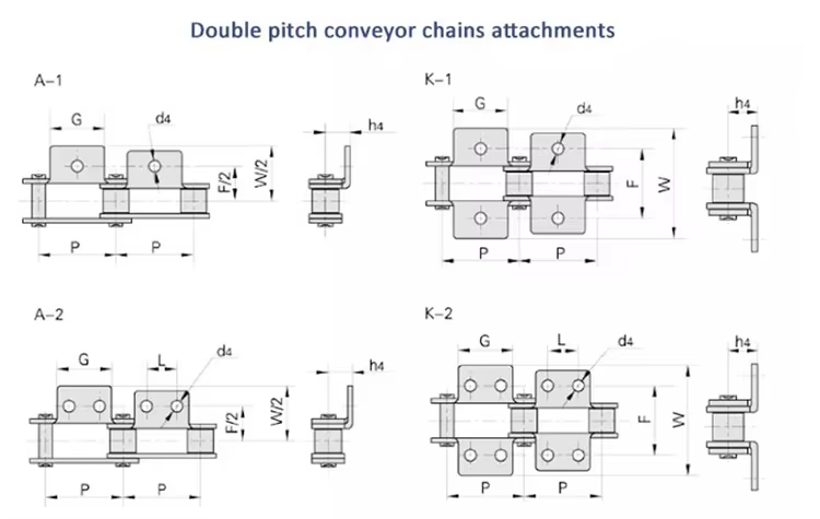 Industry Chain Conveyor for Valve Sack Making Machine